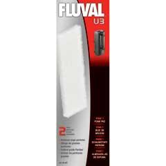 Fluval U3 Foam Replacement Pad